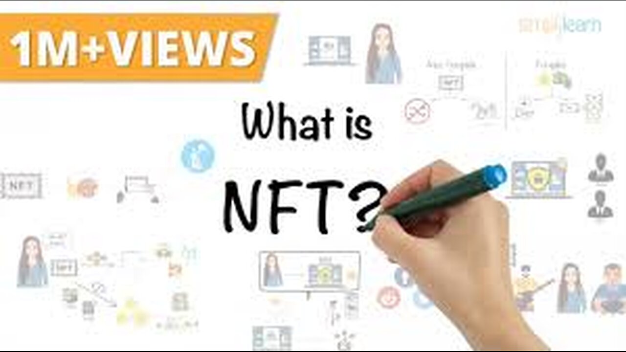 NFT Explained In 5 Minutes | What Is NFT? - Non Fungible Token | NFT Crypto Explained | Simpli learn