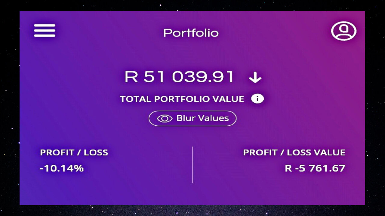 A Look Into My R50 000 Easy Equities Portfolio (Day 65) | 23-Year-Old Investor