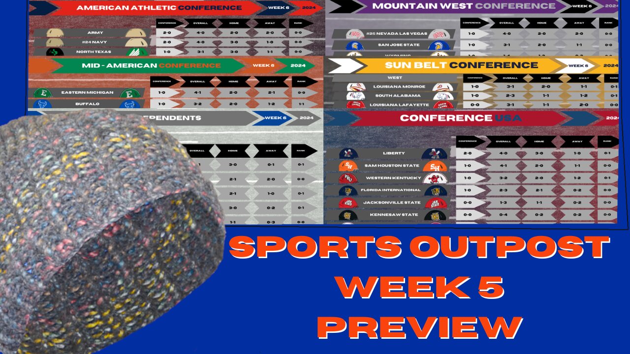 Navy v Air Force, UNLV v Syracuse, & "G5" Week 6 Preview & Standings-Roady Style