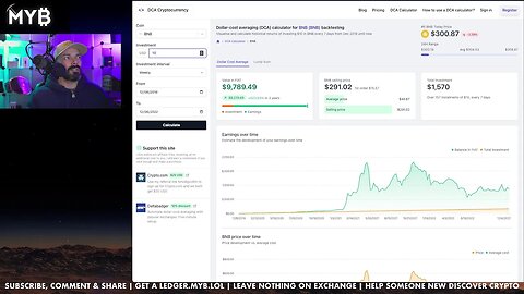 🔴 "I'm BACK B*tches" - Bitcoin | C_ns_rship | Portfolio Update