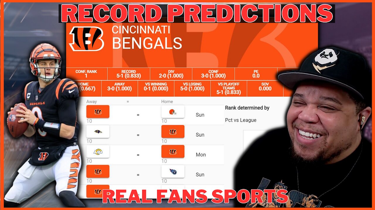 CINCINNATI BENGALS || 2024-2025 NFL SEASON PREDICTIONS | GAME BY GAME || REAL FANS SPORTS