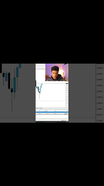 Trader Bankrupt the Broker #daytrading