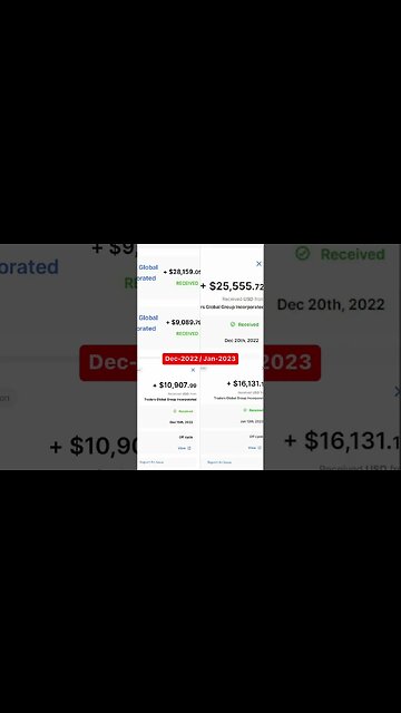 MENTORED to Millions Payout Proofs #forex