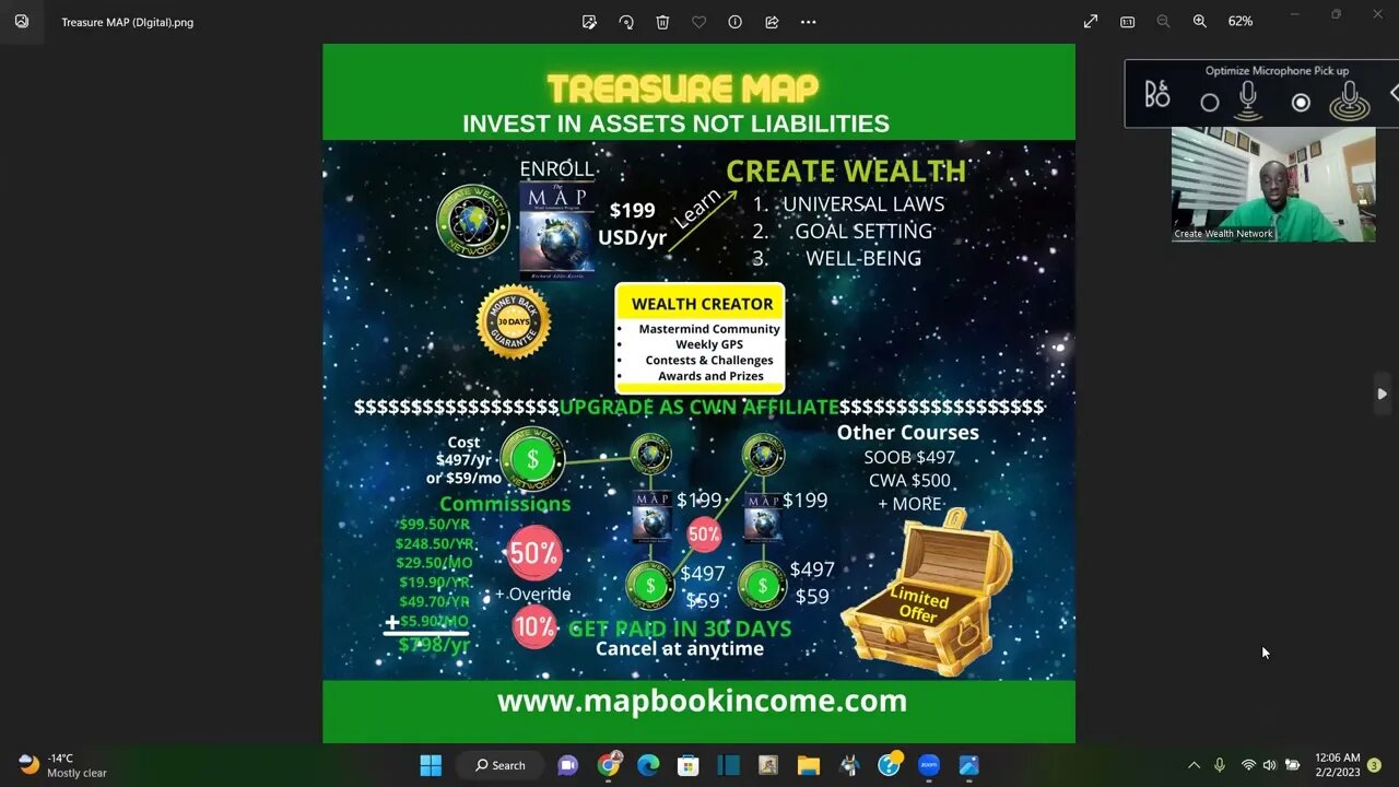 Treasure MAP Explained - How to Make Money with principles of Robert Kiyosaki(Simple Proven System)