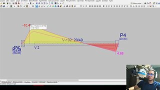 Fundações de divisa nas 2 laterais sem viga equilíbrio Eng Estrutural