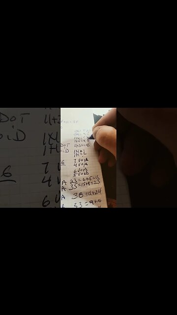 BEGIN 38=11 ends with 29=11 CREATE HEAVENS DIVIDE VENUS BIRTH @ SEVENTH G8 47 TIME 74 ENERGY JESUS