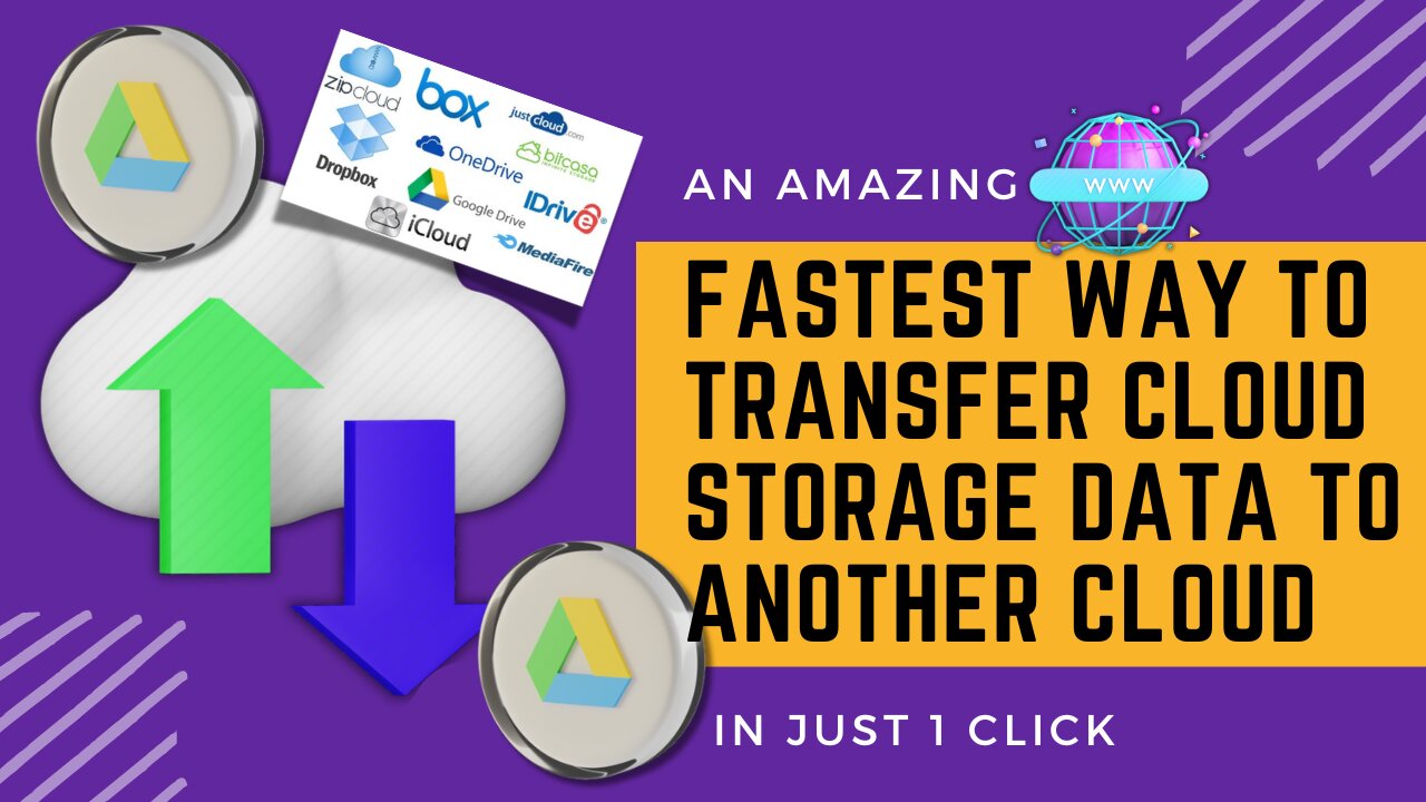 An Amazing Website | Fastest Way To Transfer Cloud Storage Data To Another Cloud | In Just 1 Click