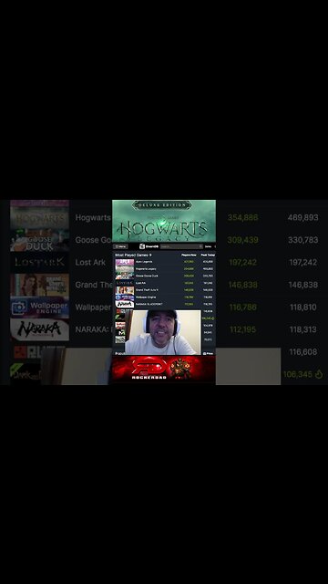 THE BOYCOTT FAILED #HOGWARTSLEGACY #shorts