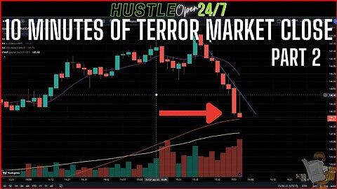 10 MINUTES OF TERROR MARKET CLOSE/RECAP JAN 27TH FINANCE SOLUTIONS -YT PART 2