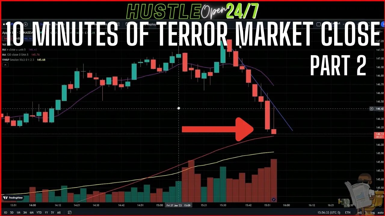 10 MINUTES OF TERROR MARKET CLOSE/RECAP JAN 27TH FINANCE SOLUTIONS -YT PART 2