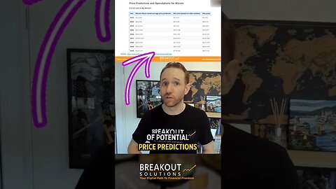 Bitcoin price prediction in 2030! #shorts #crypto #bitcoin #prediction #2030 #btc #blockchain