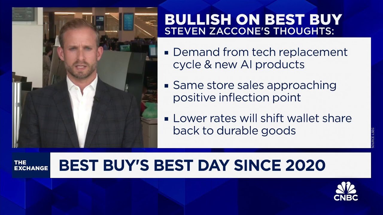 Replacement cycle for laptops and tablets gives Best Buy a boost, says Citi's Steven Zaccone