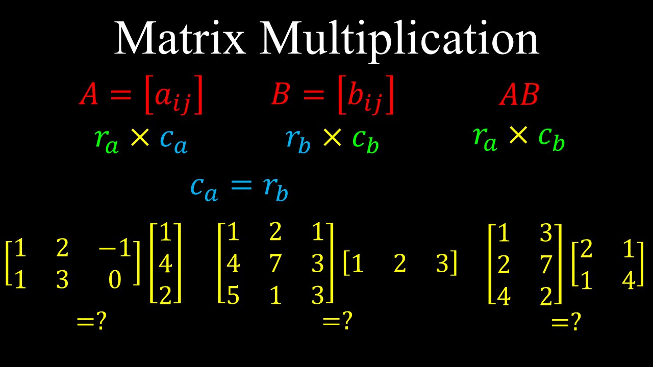 Matrix Multiplication - Linear Algebra