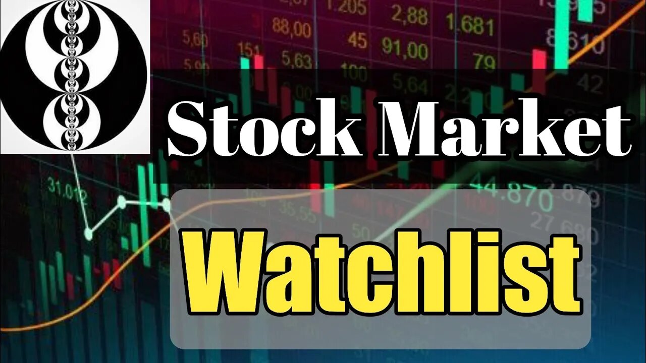 Stock Market Watchlist ( SP500, Bank Nifty, Adanient )