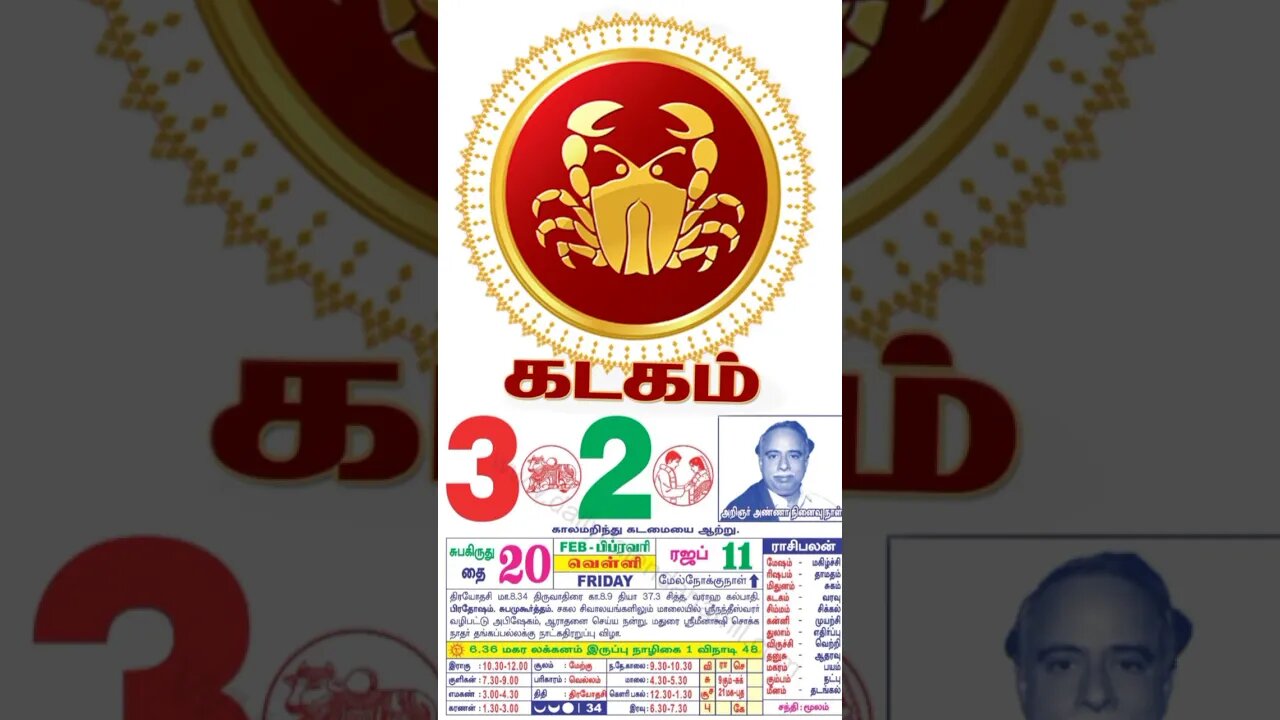 கடகம்||இன்றைய ராசிபலன்||03|02|2023|வெள்ளிகிழமை||Today Rasi Palan | Daily Horoscope