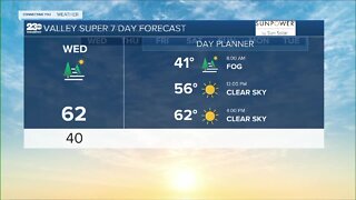 23ABC Weather for Wednesday, February 8, 2023