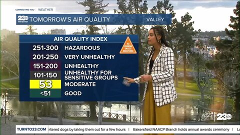 23ABC Evening Weather Update February 6, 2023