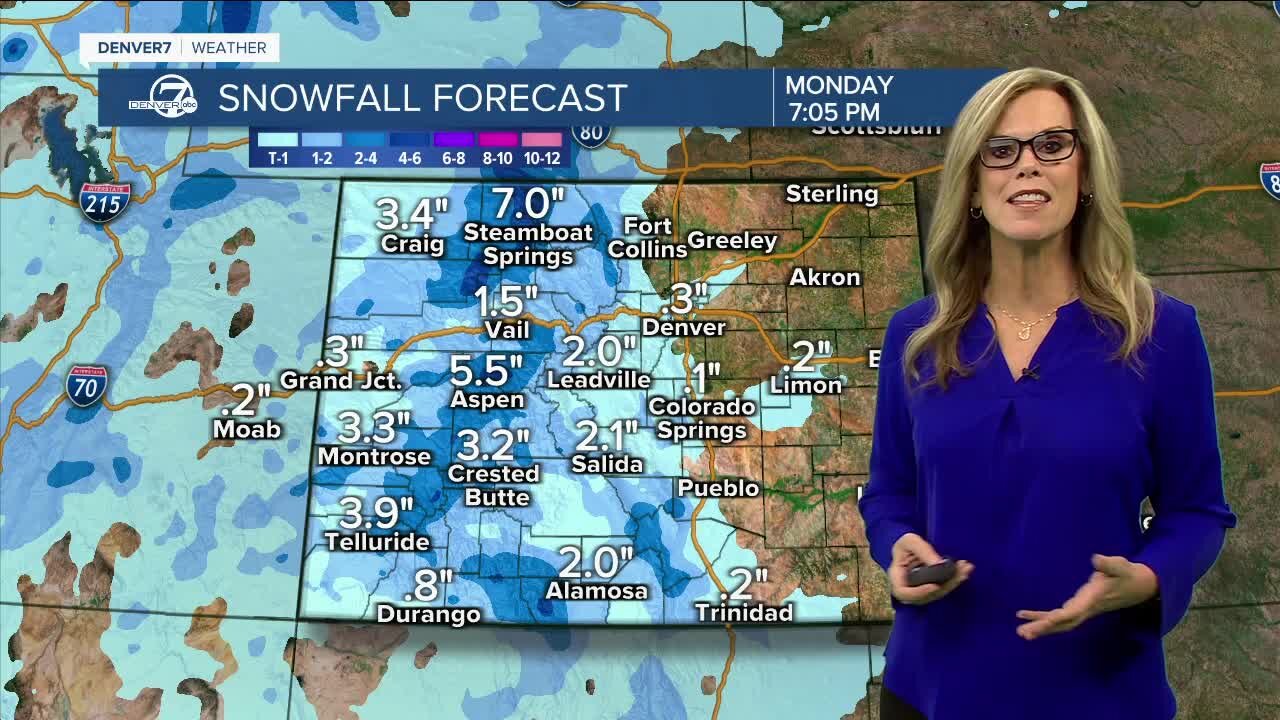 Few flurries possible in Denver Monday