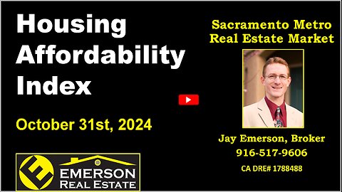 Housing Affordability Index Update