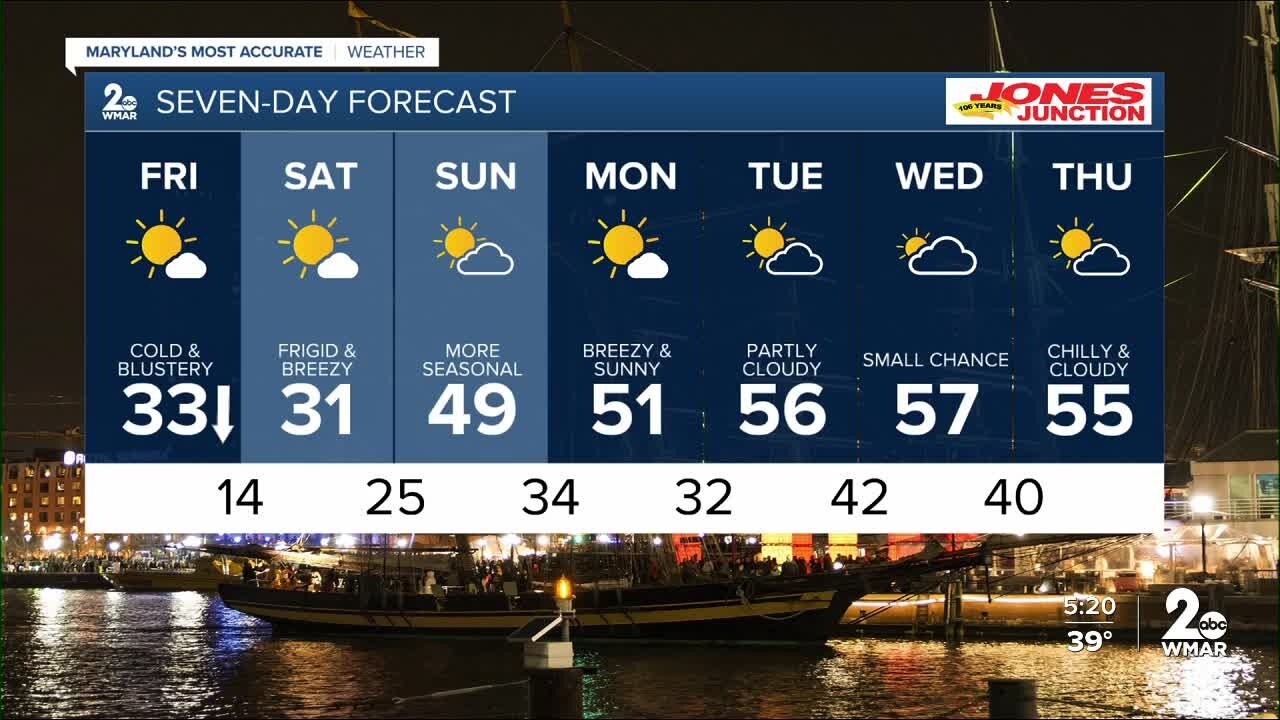 WMAR-2 News Ally Blake Thursday forecast