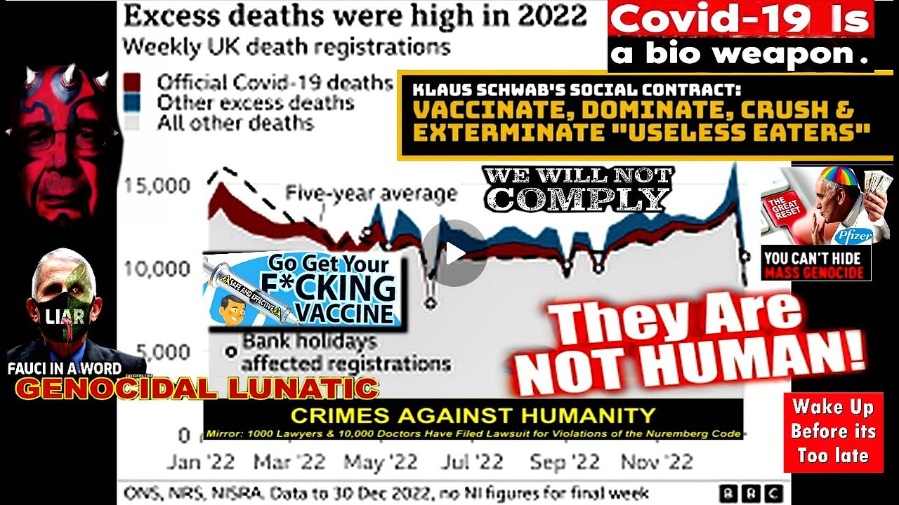 THE VAX DEATH CURVE RATE IS READY TO SPIKE AGAIN- CELESTE (related links in description)