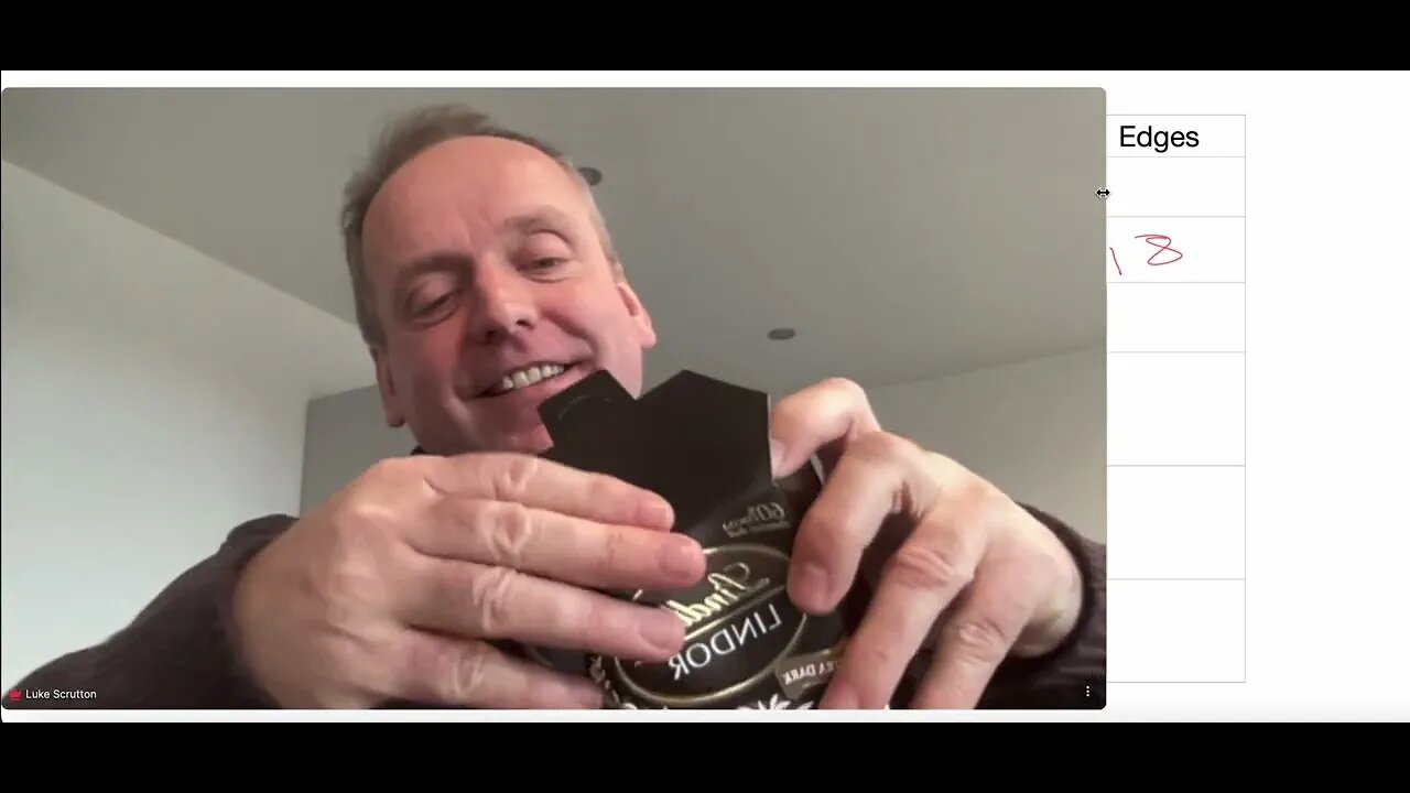 Visualising 3D Shape 4 With Lindor Chocolates