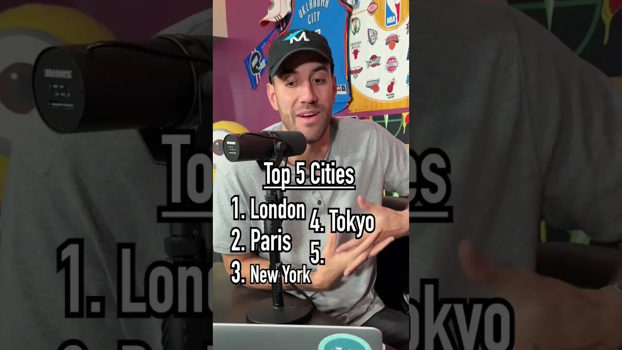 Naming the Top Cities in the World! #shorts #cities #geography #country #guessinggame #world