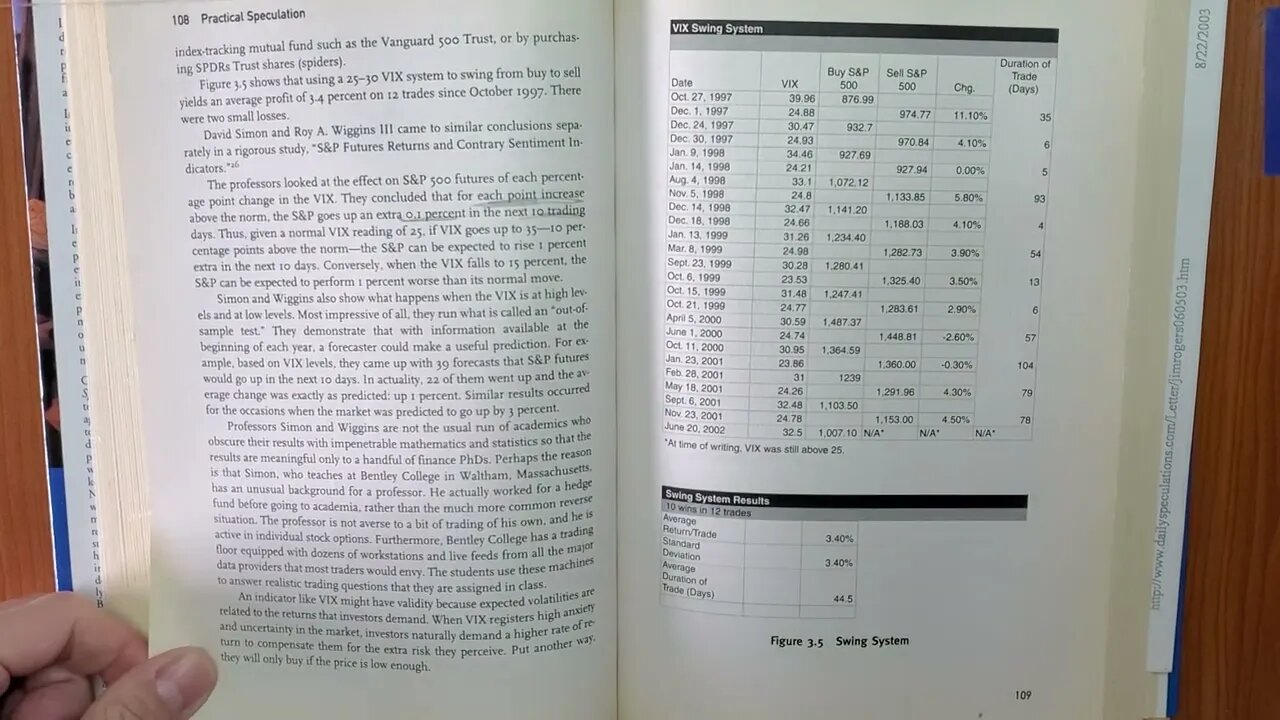 Practical Speculation 013 by Victor Niederhoffer, Laurel Kenner 2003 Audio/Video Book S013