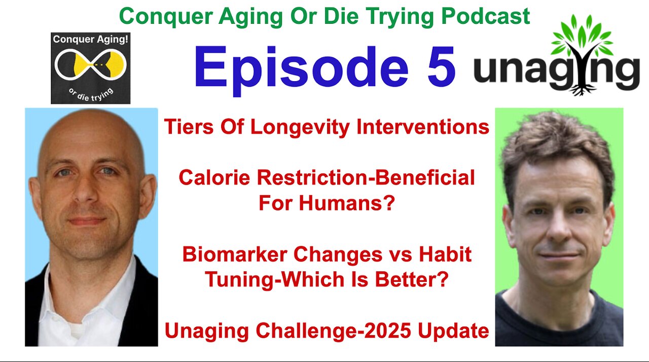 Conquer Aging Or Die Trying Podcast Episode 5: Crissman Loomis @Unaging.com