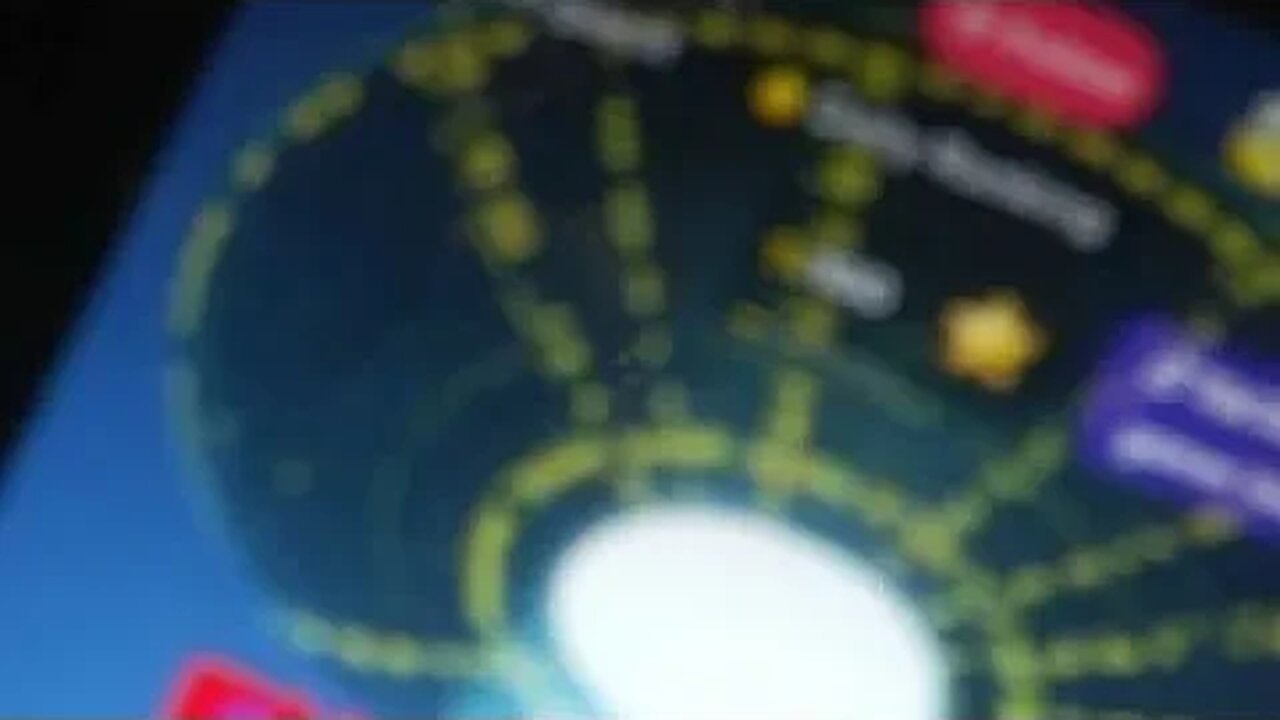 BREAKING NEWS MULTIPLE OBJECTS IN OUR AIRSPACE