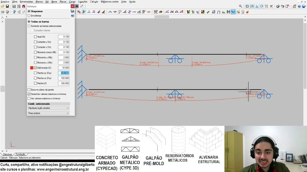 Enquete 83% erro Reduzindo cargas em vigas com laje Distribuição carga e inércia Eng Estrutural