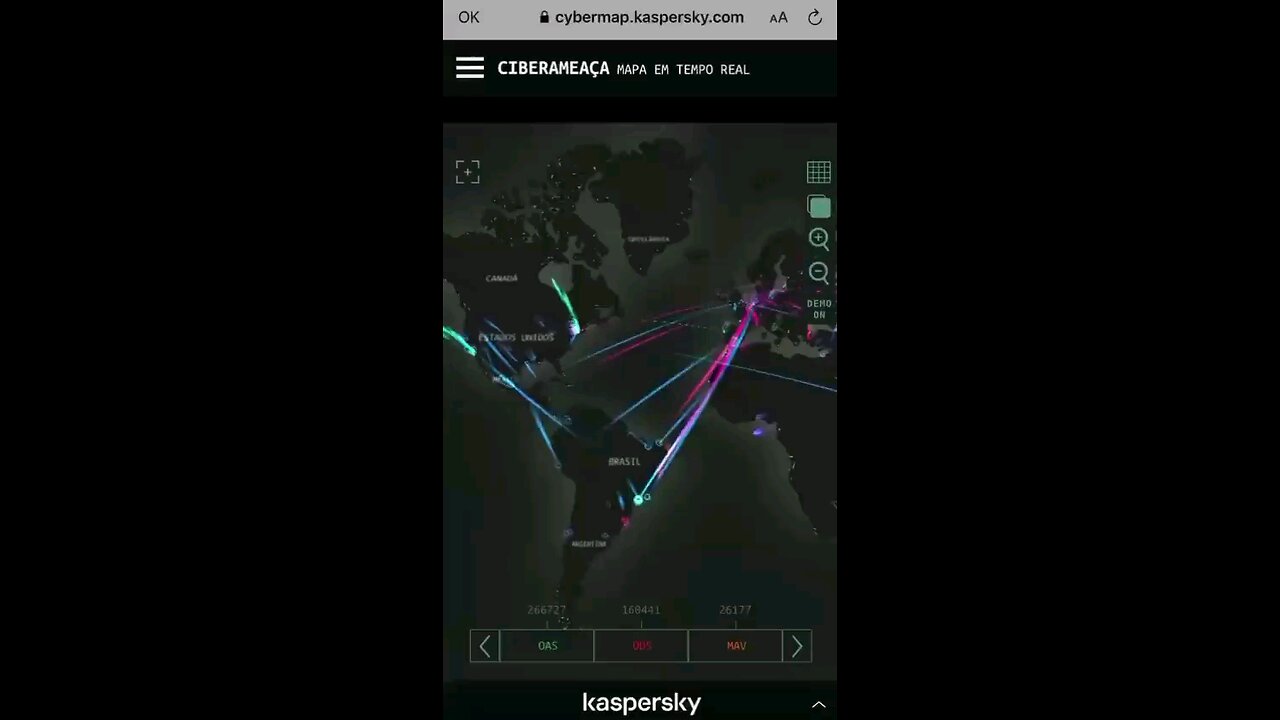 Cyber Attack in Brazil Bolsonaro Elon Musk