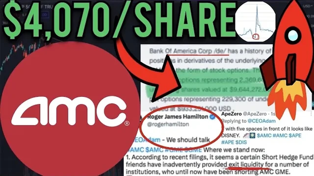 AMC/APE - THE REAL STOCK PRICE