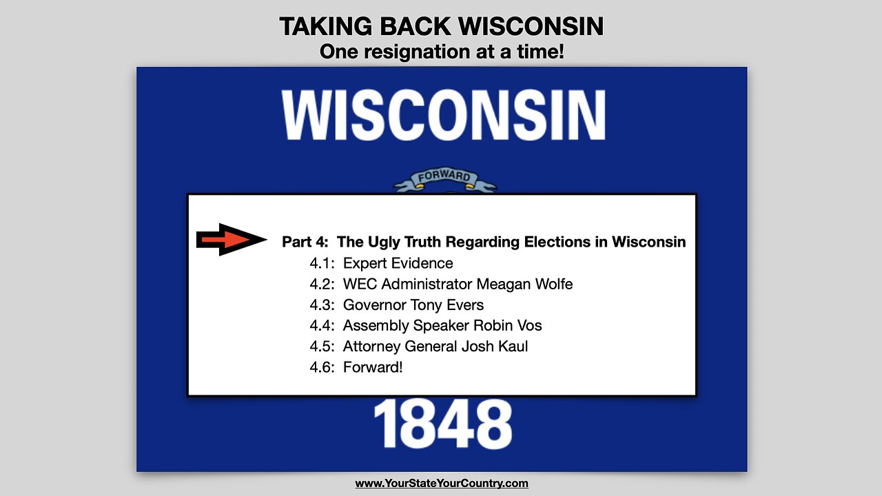 Part 4: The Ugly Truth Regarding Elections in Wisconsin