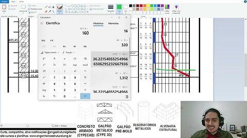 Fórmulas pré dimensionamento estacas 32Nk=Ø², prof=N4Ø, ponta areiaN20argilaN50 Eng Estrutural