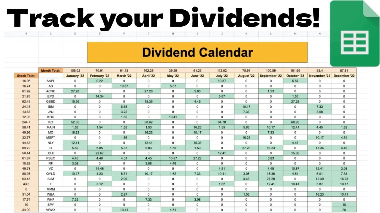 How to Build a Dividend Calendar! (The Best Way to Track Dividend Income!)