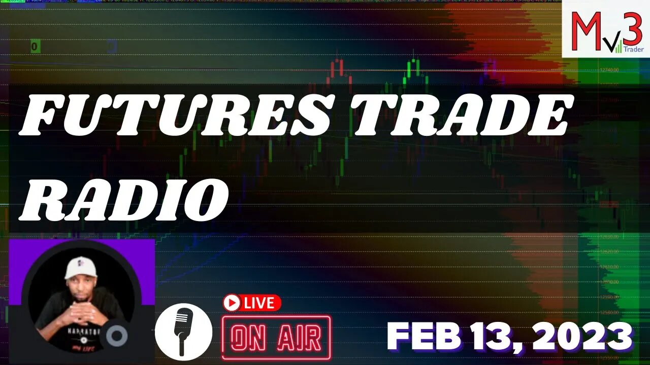 Low Participation Start | NQ Futures Market Live (Red Day)