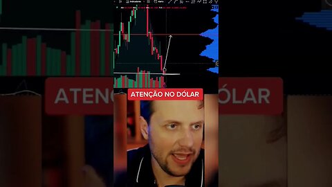 MOVIVENTO DECISIVO DO DÓLAR PARA OS MERCADOS #shorts