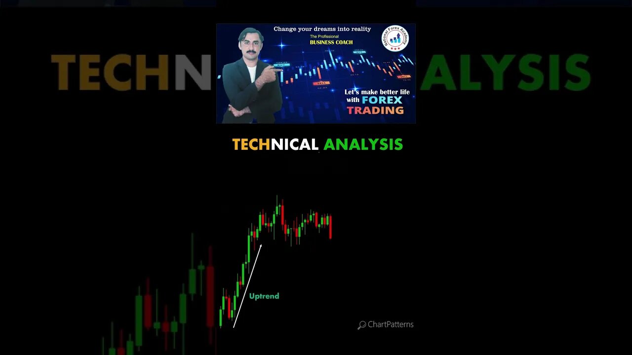 MOST POWERFUL" Price Action Candle stick Patterns Every Trader Must Know | National forex academy