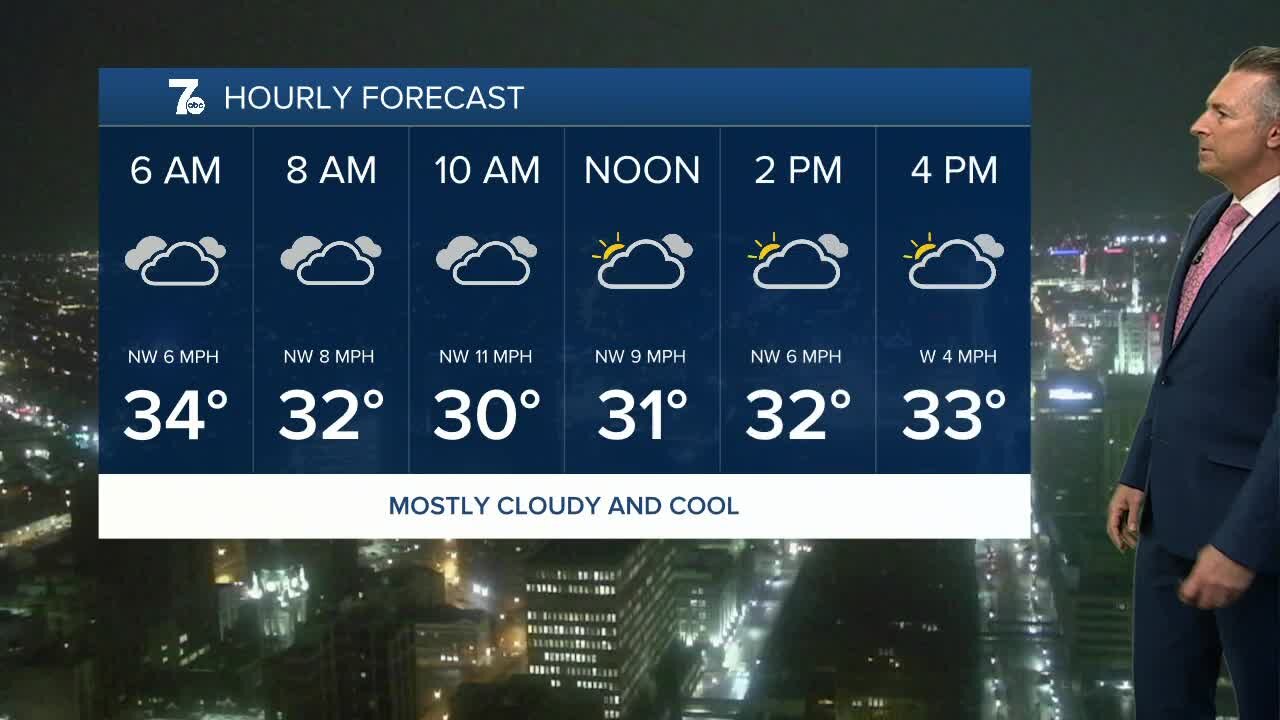 7 Weather 6am Update, Monday, February 6