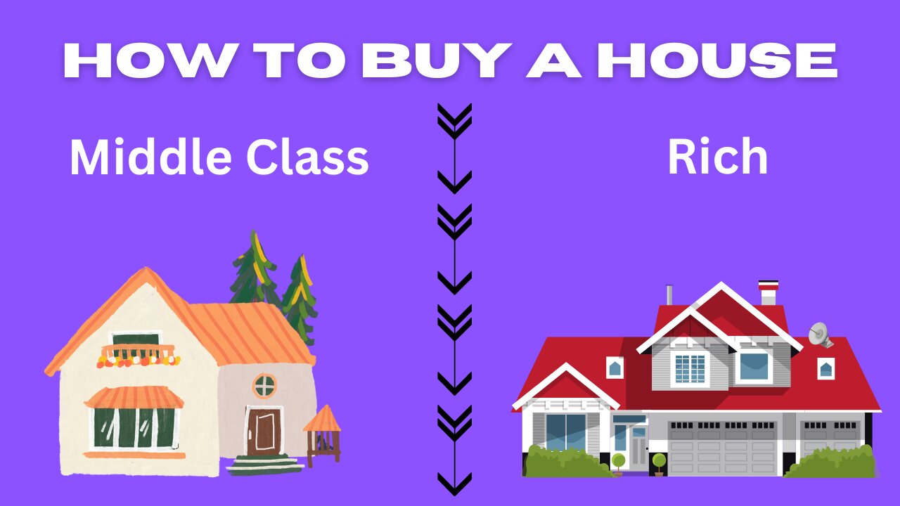 How to Buy A House WITHOUT GOING BROKE | How Much Home Can I Afford | Real Estate Investing