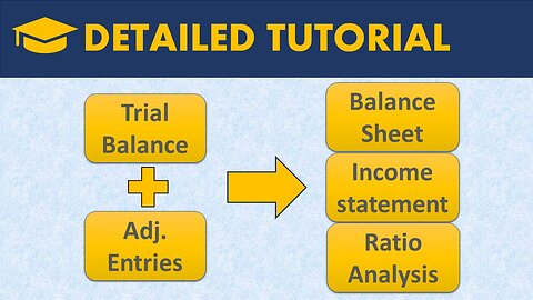 Ace your Finance assignment - How to solve and secure Top marks!