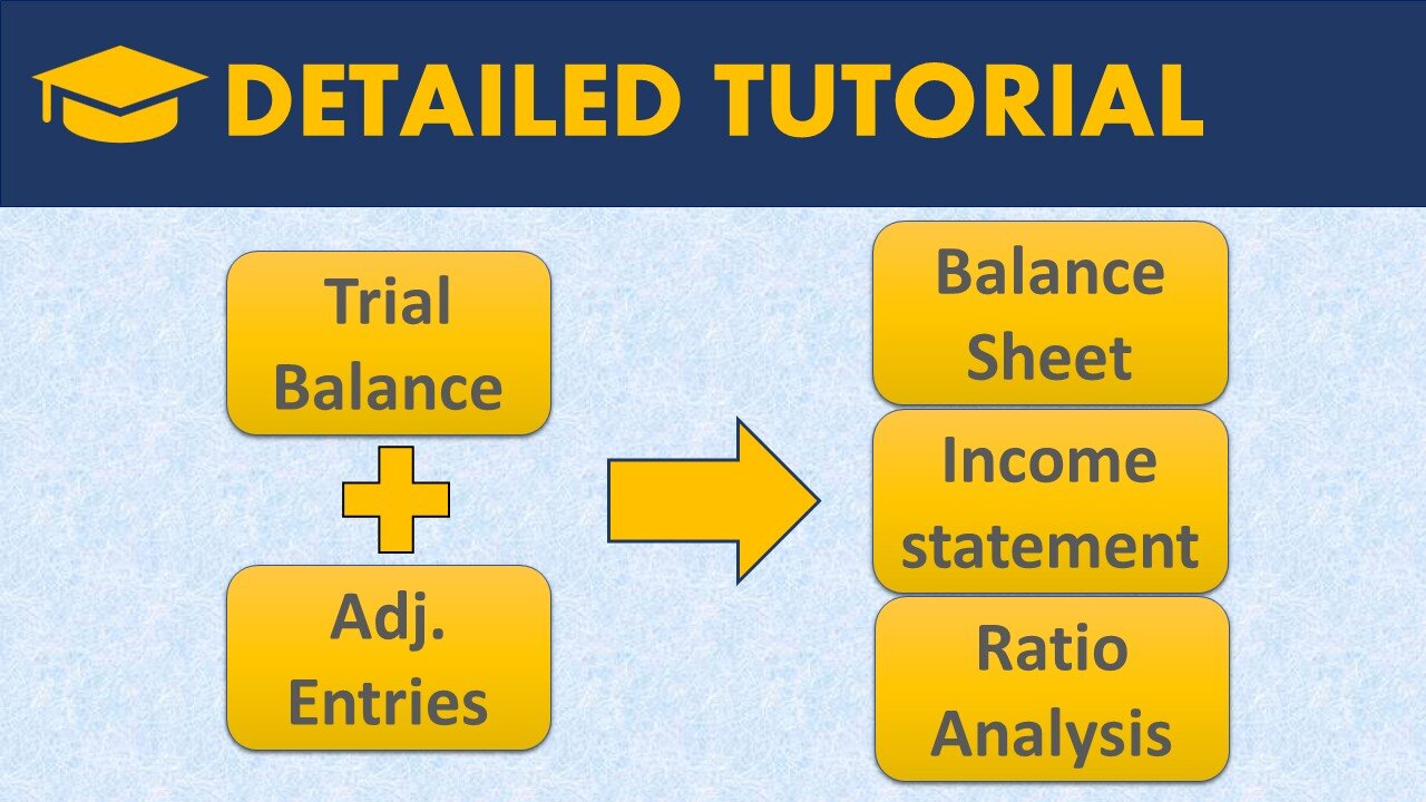 Ace your Finance assignment - How to solve and secure Top marks!