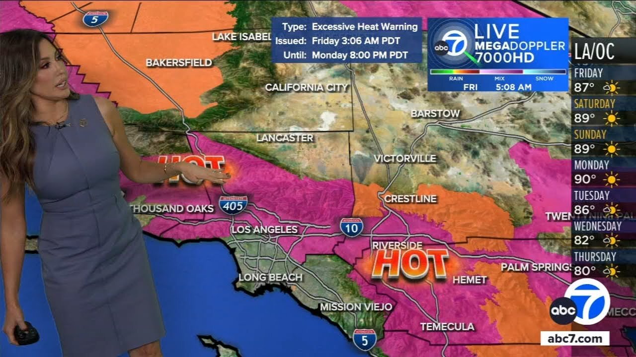 SoCal's heat wave to continue this weekend. When will it cool down?