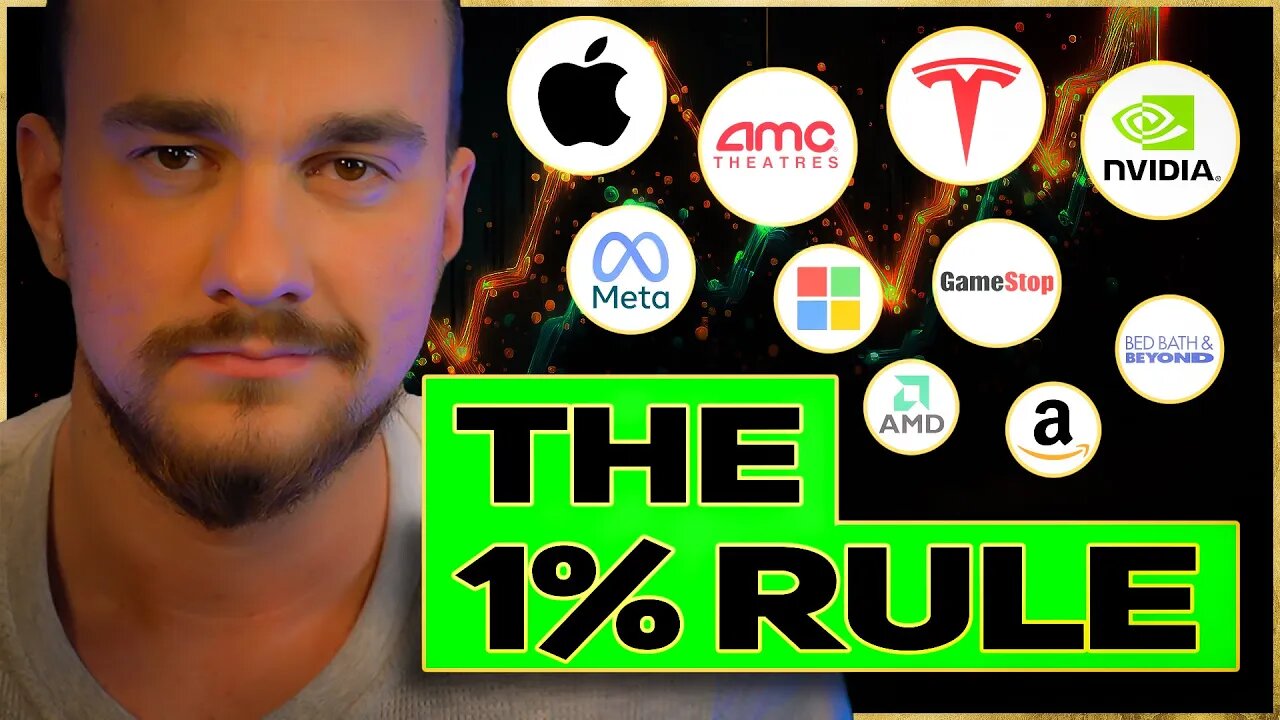 1% Risk Management Rule For Trading (Explained)