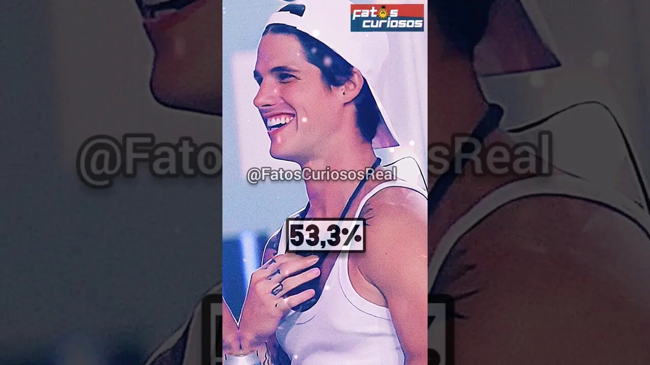 GABRIEL ESTÁ ELIMINADO DO BBB23! #bbb23 #gabrielbbb23 #eliminaçãobbb23 #viral #bigbrotherbrasil23