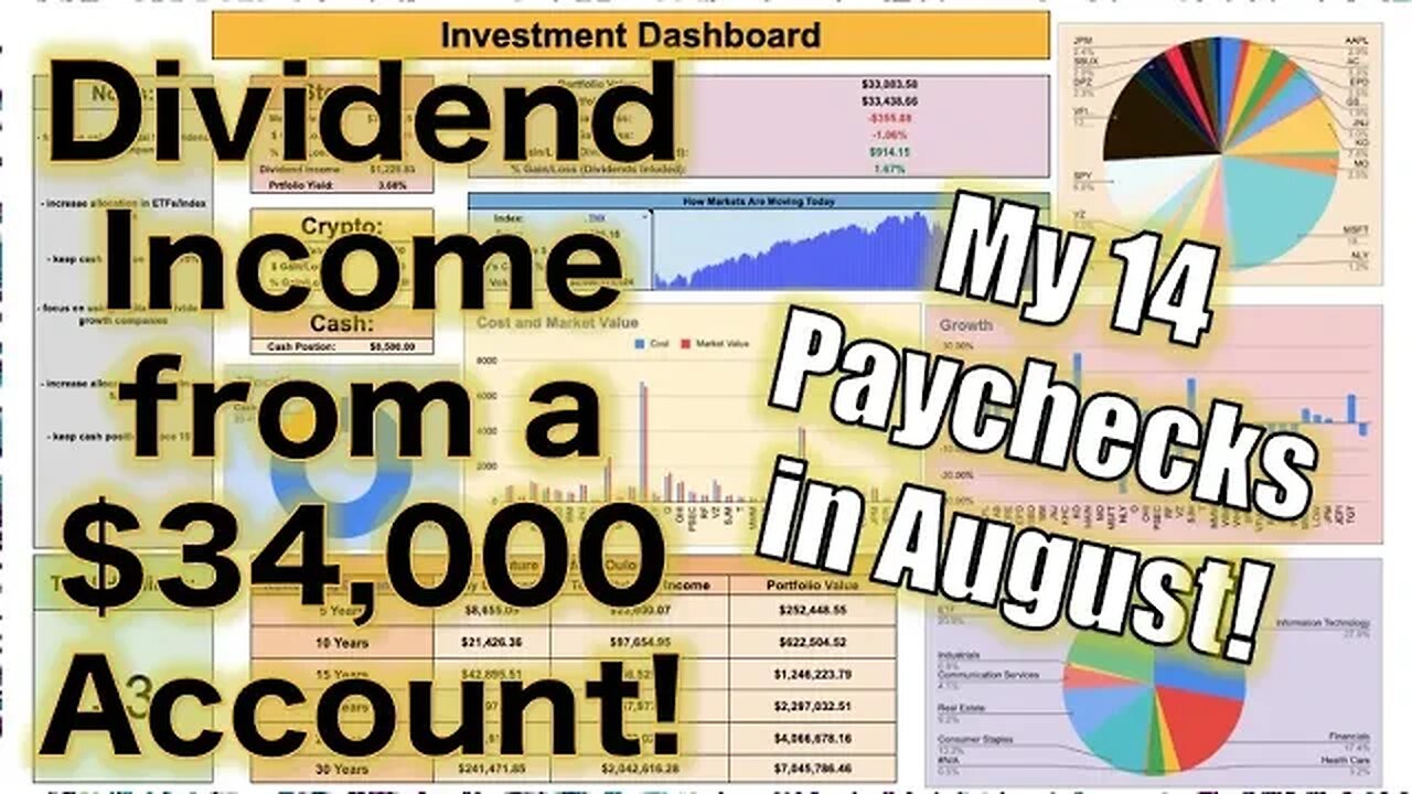 How much my Dividend Growth Portfolio paid me in the Month of August!