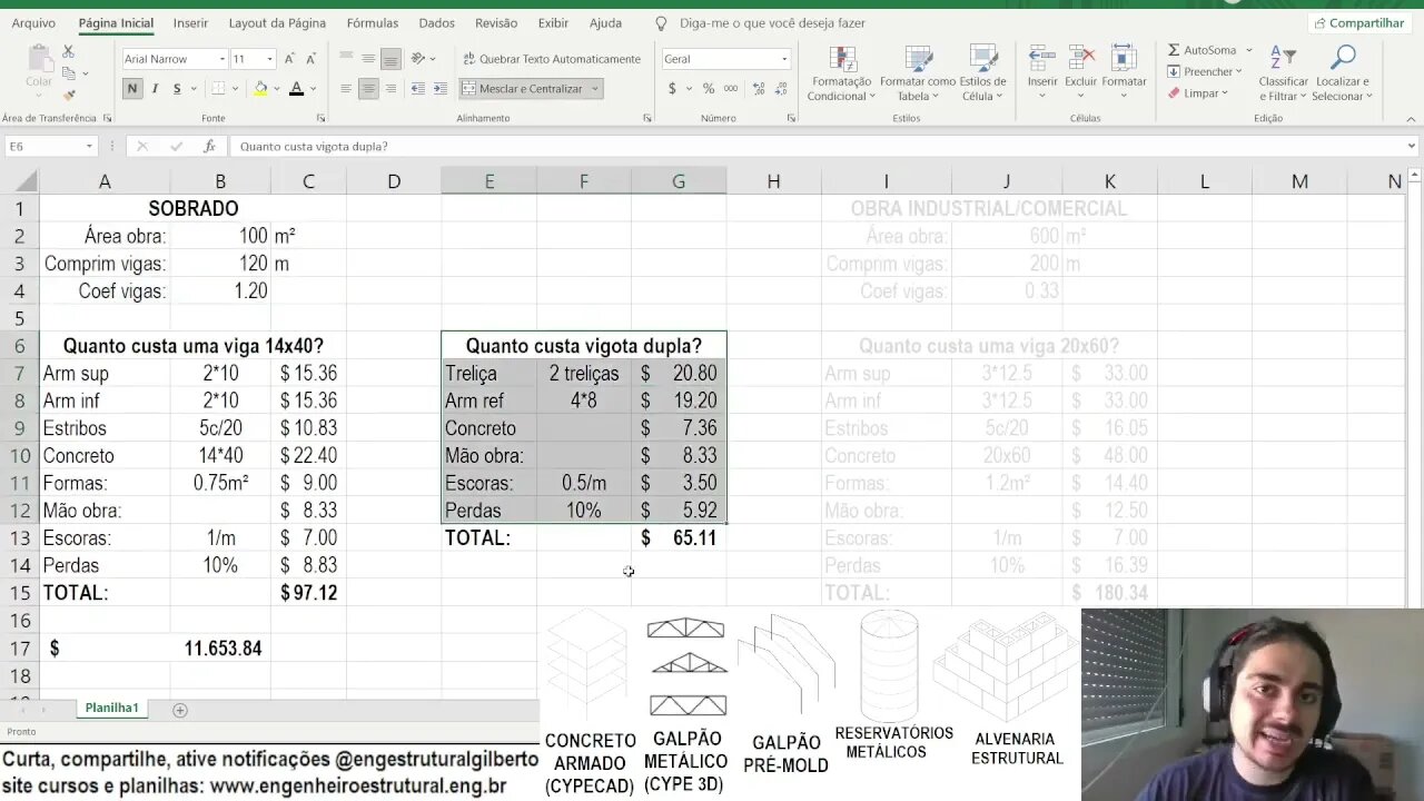 Coeficiente de vigas como reduzir custos da estrutura com ele Eng Estrutural
