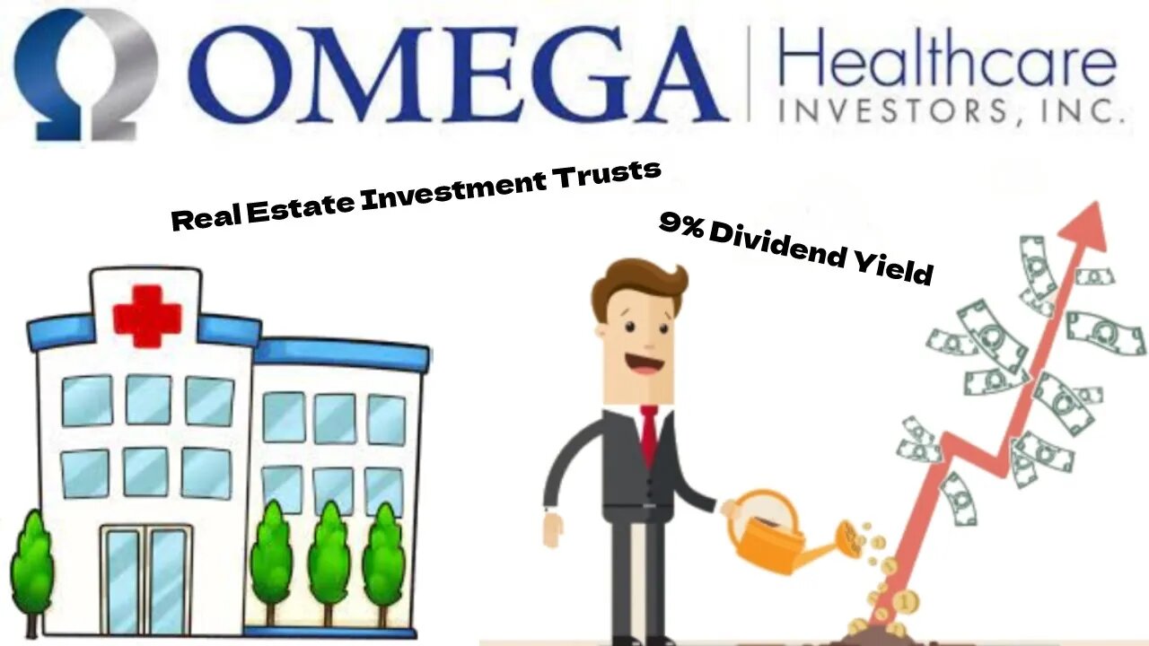 Is Omega Healthcare Investors a Buy Now!? | OHI Stock Analysis! |