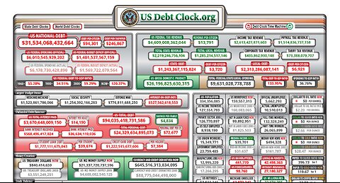 Debt Clock, Dinars, and Death to Cabal Banking?